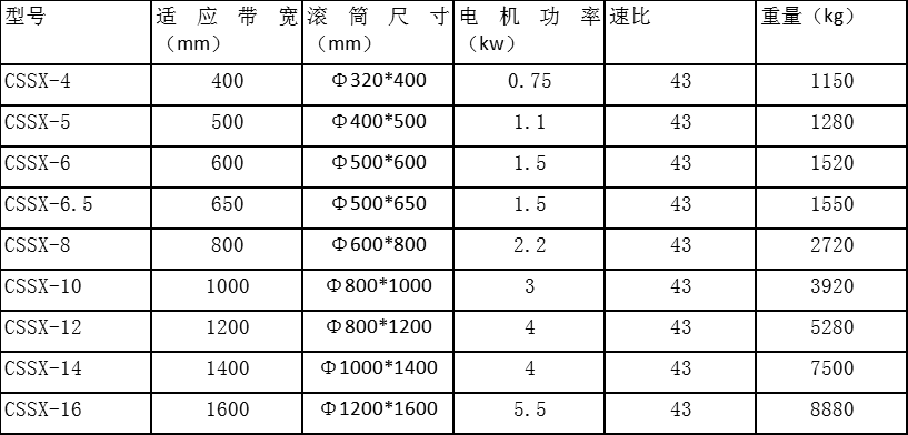 微信圖片_20190328180129.png